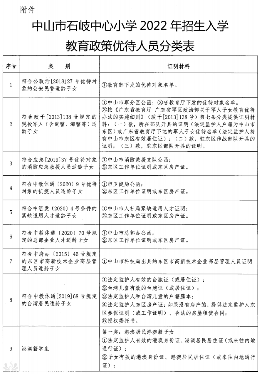cd259758c94dd0232d81ceb95749ce36.png