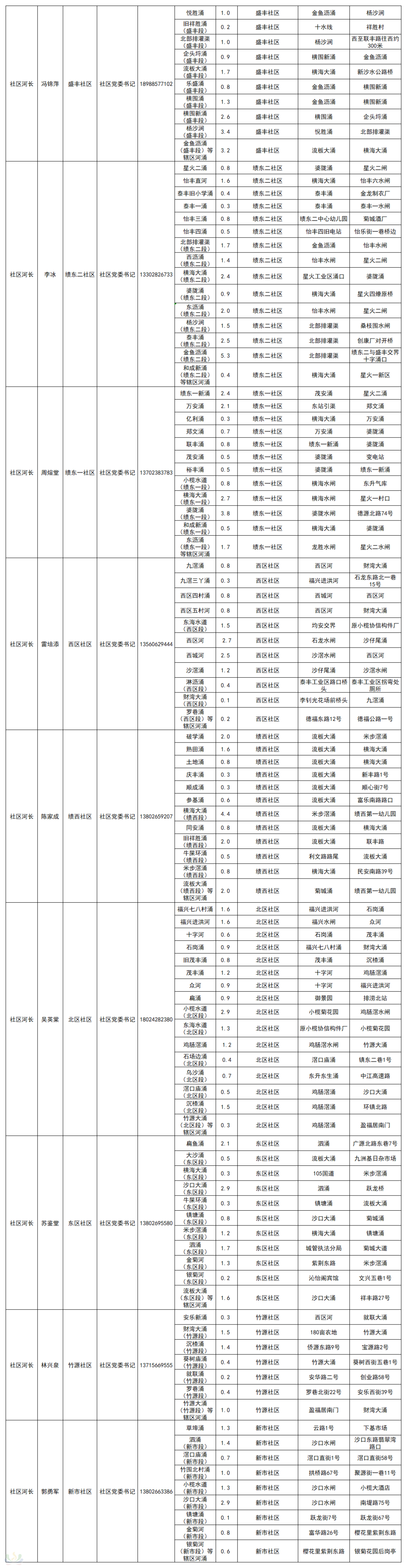 c51f9156c2636b5b9ad075c9be89dee1.png