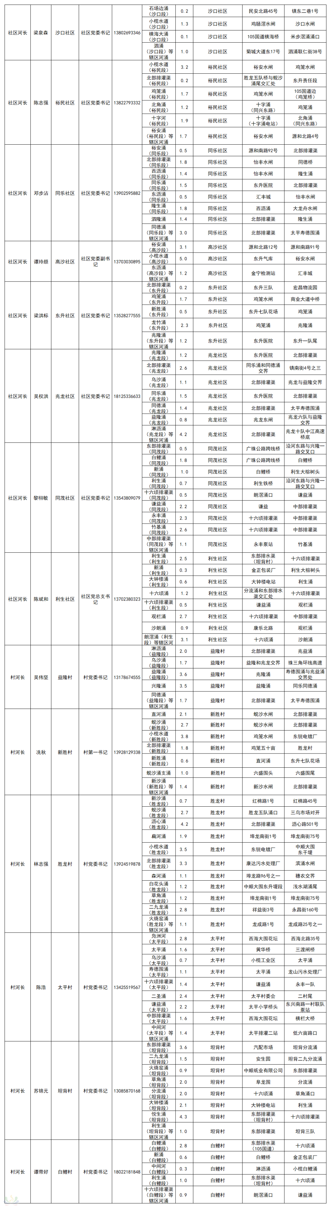 83468c840a813d2a3928c563dd5e283c.png