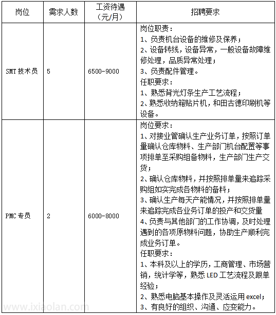 7046124b51d743770b85fb3b4985b8ae.png